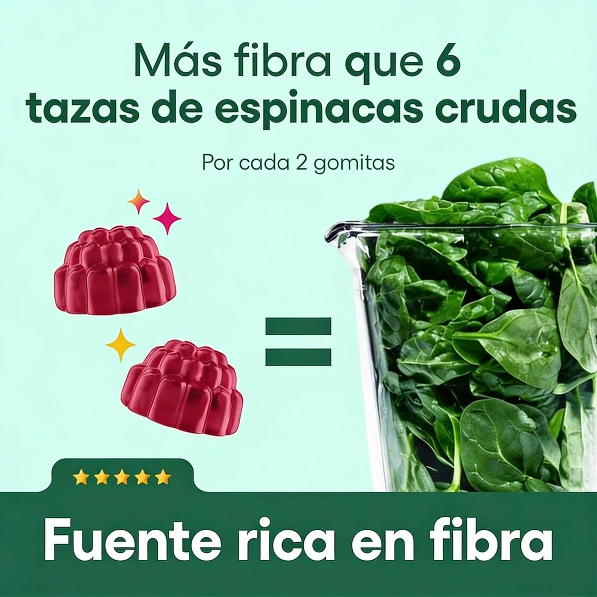 Dos gomitas aportan más fibra que seis tazas de espinaca cruda