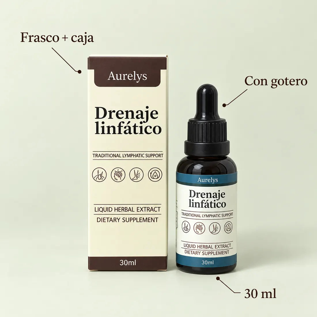 Presentación de 30 ml con gotero y caja