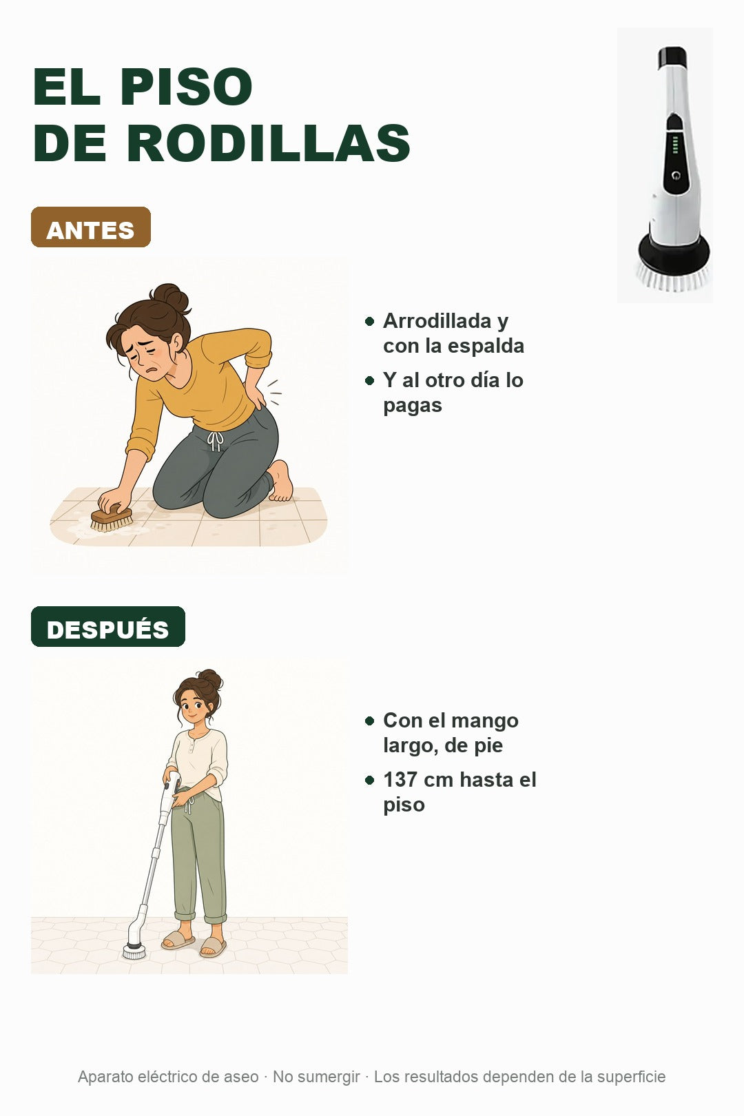 Antes de rodillas tallando el piso; después de pie con el mango largo