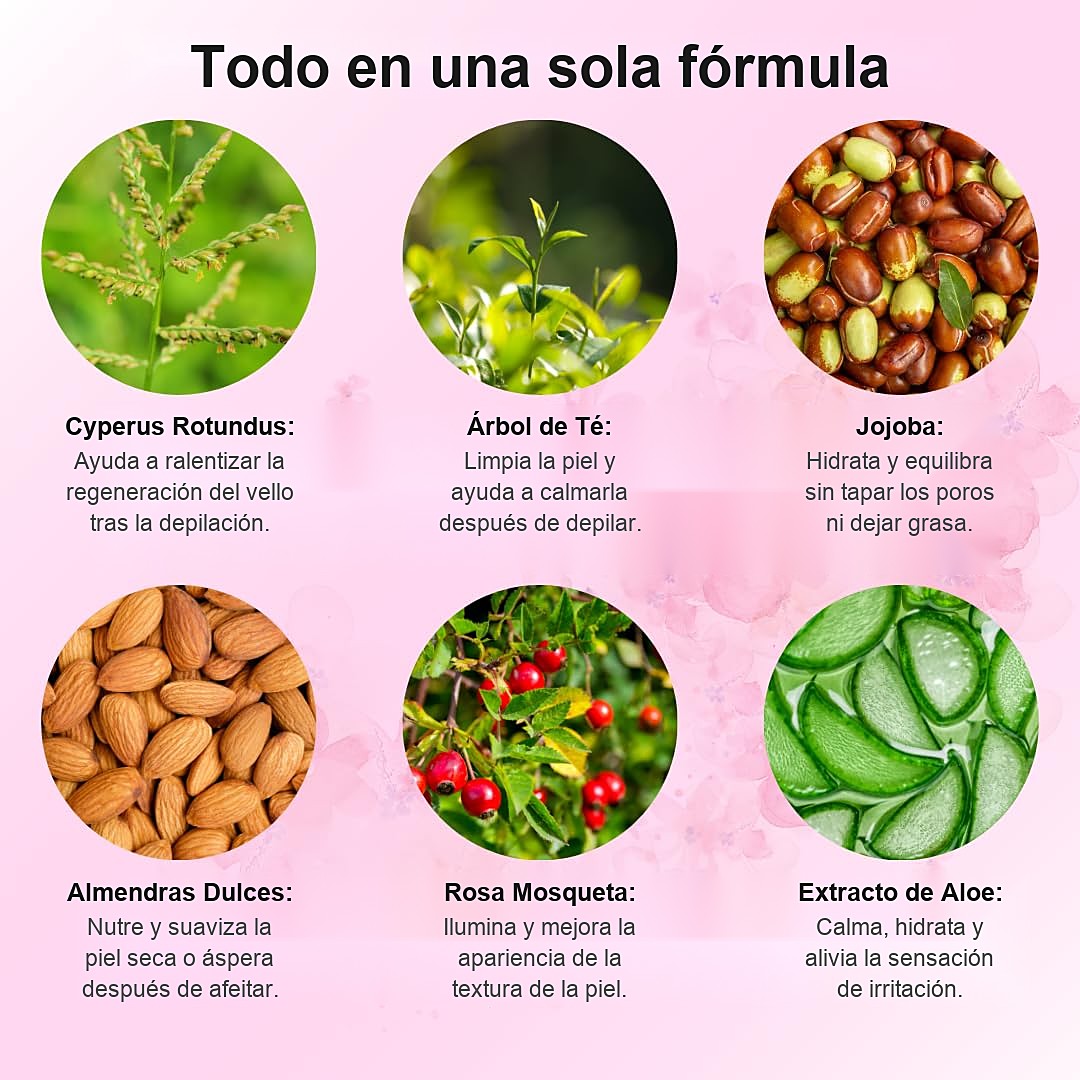Los seis activos de la fórmula