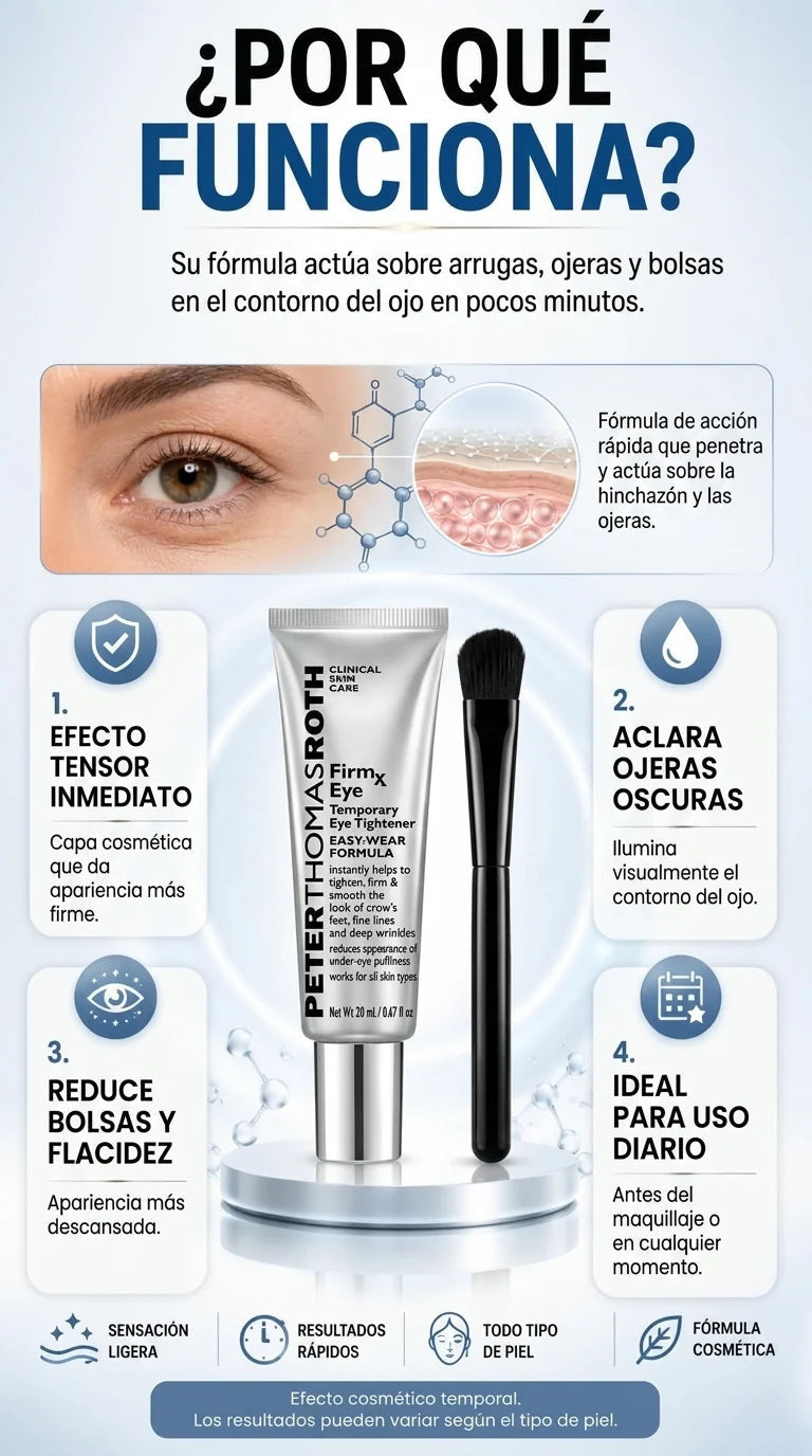 Por qué funciona: efecto tensor inmediato, aclara ojeras, reduce bolsas y flacidez, ideal para uso diario