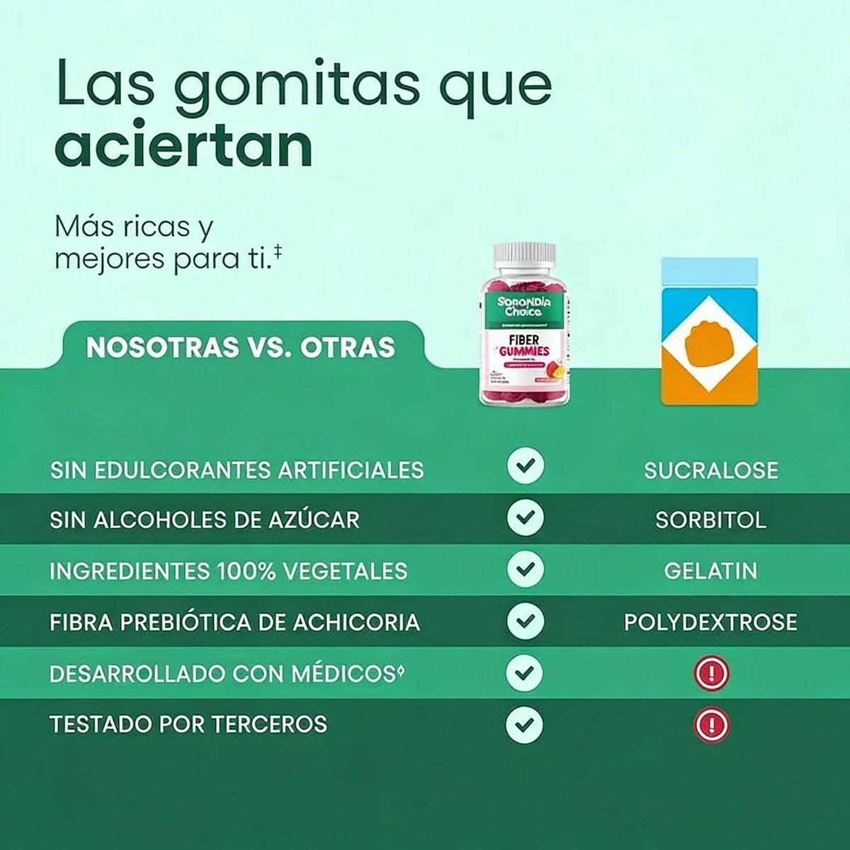 Nosotras vs otras: sin edulcorantes artificiales, 100% vegetal, fibra de achicoria