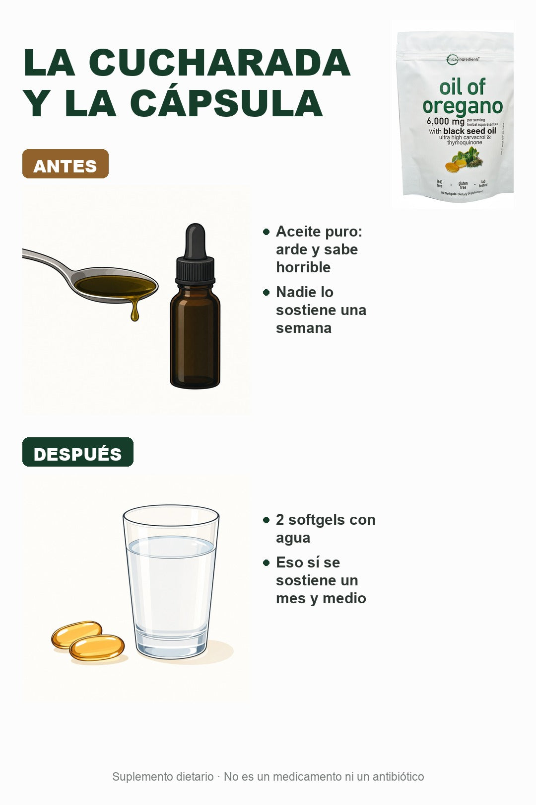 La cucharada de aceite puro frente a las dos cápsulas con agua