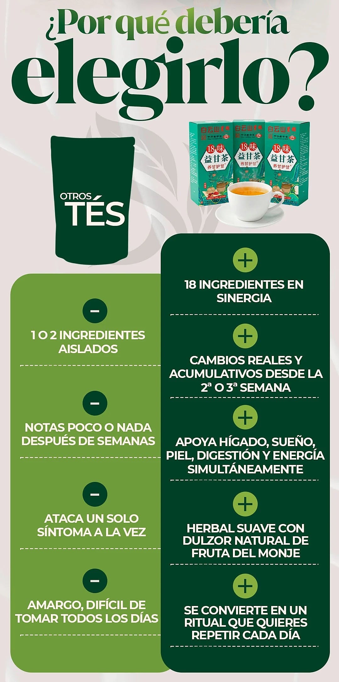Por qué elegir este té frente a otros